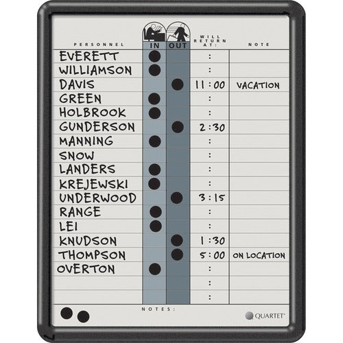 Quartet QRT750 Classic In/Out Board