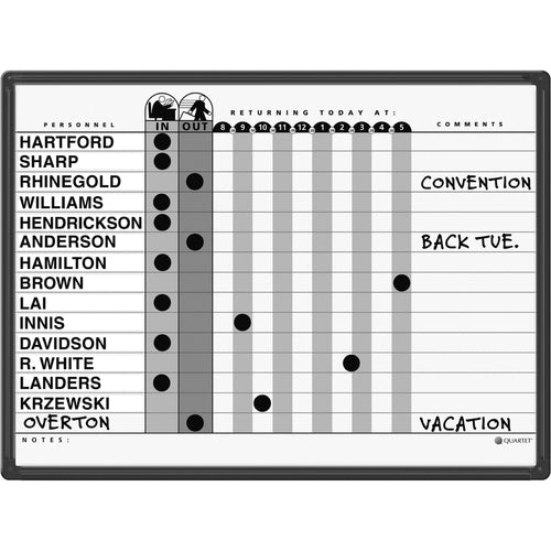 Quartet QRT781G Classic In/Out Board System