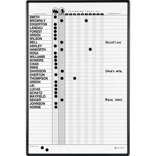 Quartet QRT783G Classic In/Out Board System