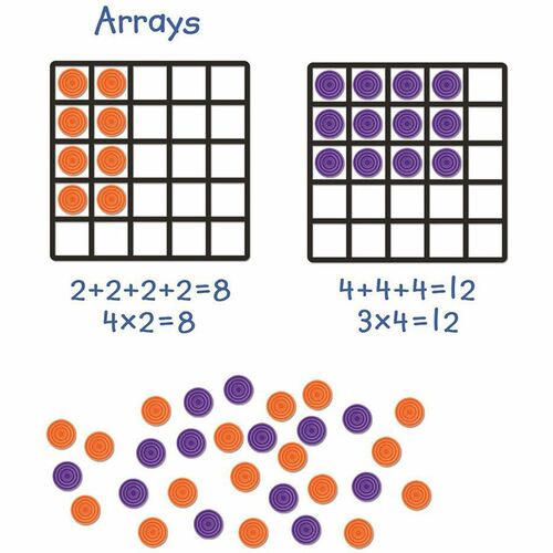 Learning Resources LRN6648 Giant Magnetic Array Set