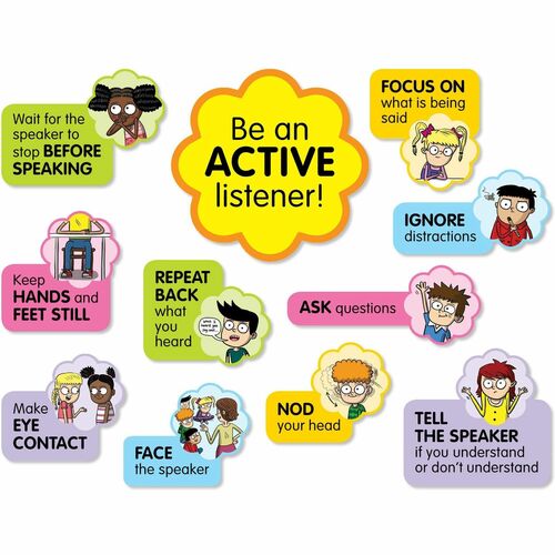 Scholastic SHS1338344838 K - 5 Active Listening Board Set
