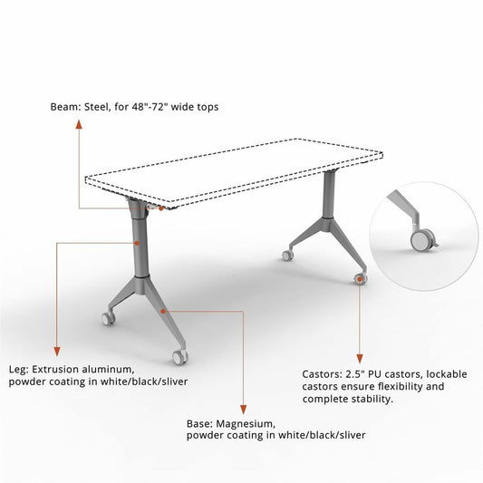 Lorell LLR60758 Spry Nesting Training Table Base