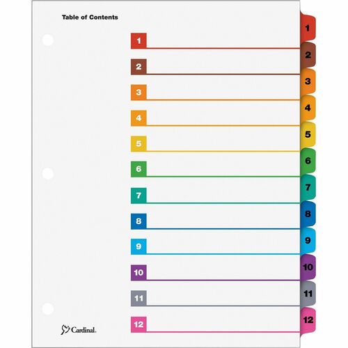 Cardinal® CRD61218 OneStep Index System